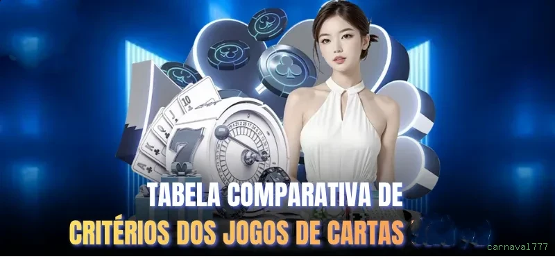Segurança carnaval777